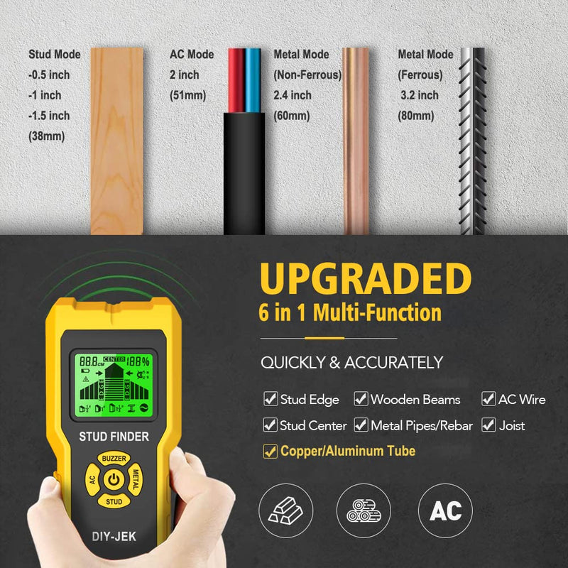 Stud Finder Wall Scanner 5-in-1 - Detector for Wood, Metal, Joists, Pipes (TH360)