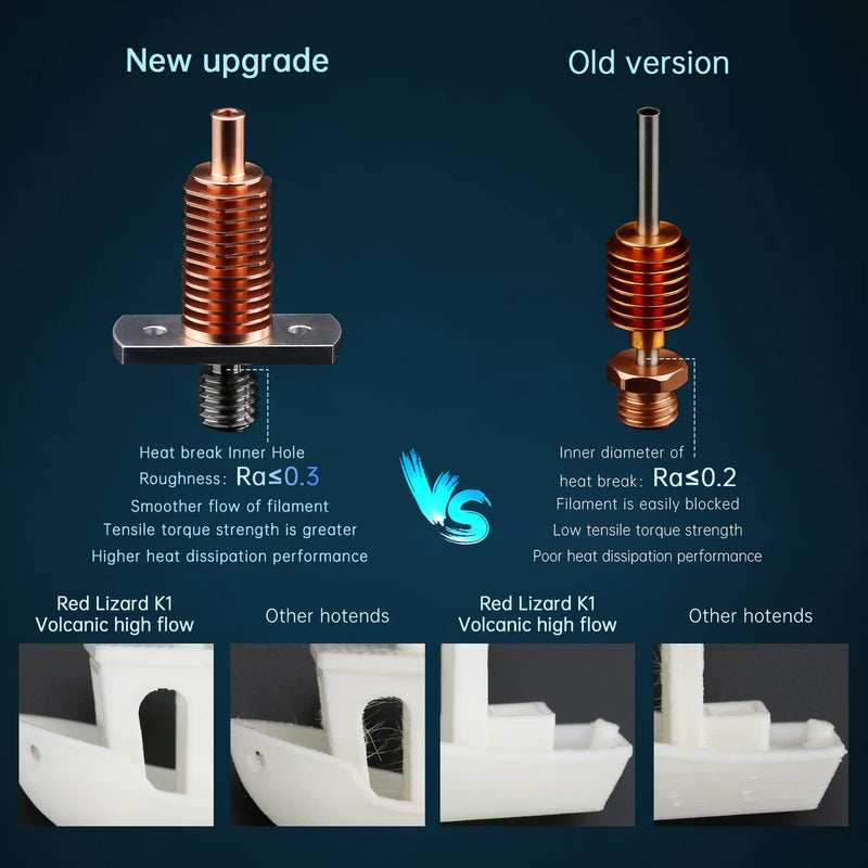 Upgrade Up to 500℃ Red Lizard K1 Volcano All Metal Hotend High Flow Plated Copper Bimetal Heatbreak Compatible with Voron 2.4 Prusa I3 MK3 MK3S DDB Titan Extruder V6 Hot End 3D Printer