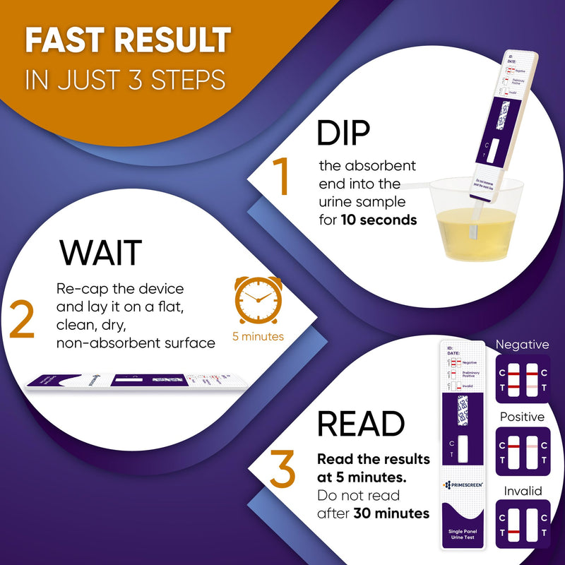 [Australia - AusPower] - Prime Screen [25 Pack] EtG Alcohol Urine Test - at Home Rapid Testing Dip Card Kit - 80 Hour Low Cut-Off 300 ng/mL - WETG-114 25 