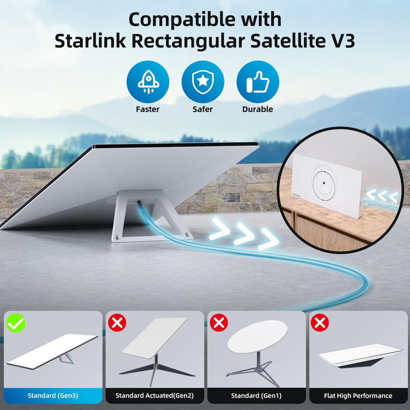 Starlink Gen 3 Cable 15FT/5M, Starlink Cable Gen 3 Replacement Cable Standard Actuated Starlink V3 Cable for Starlink Waterproof Rectangular Satellite Gen 3 Starlink Ethernet Cable for Gen 3 15.0 Feet