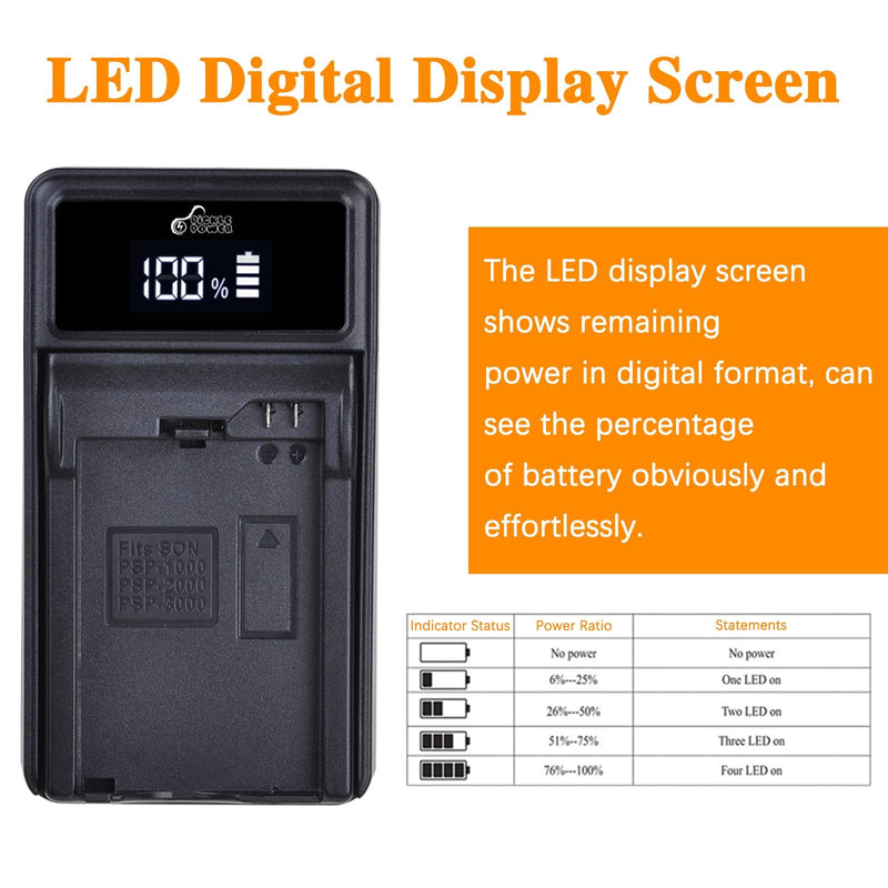 [Australia - AusPower] - Pickle Power PSP-2000 Battery and LED Display Charger for Sony PSP 2000/3000 PSP-S110 Console PSP-3001 PSP-3002 PSP-3000 PSP-3004 PSP-2001 PSP-2002 PSP-2003 