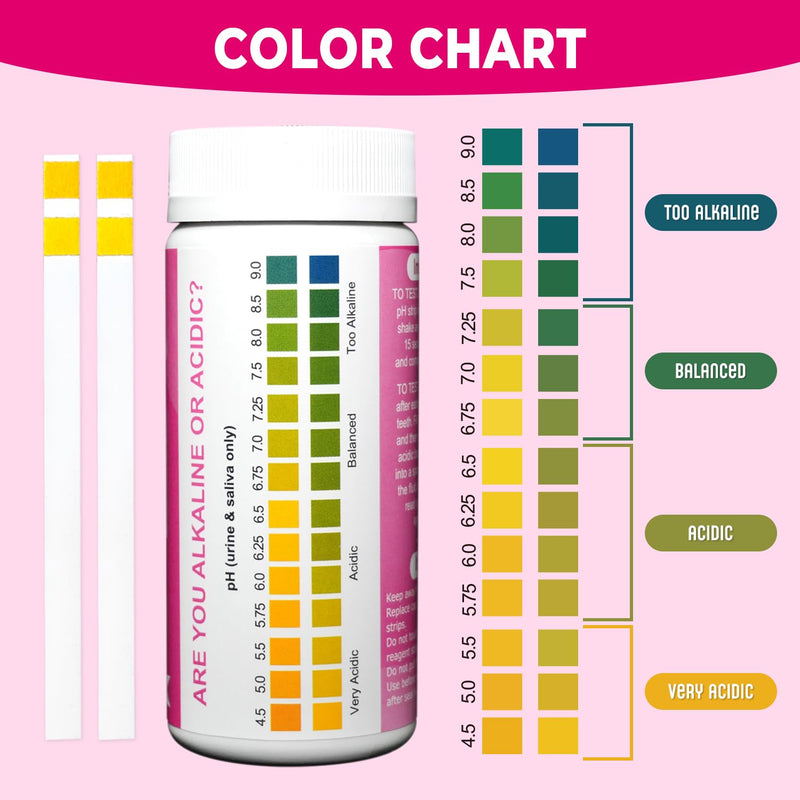 [Australia - AusPower] - pH Test Strips – 150 Count – pH Range 4.5–9 – for Urine and Saliva – Litmus Paper, pH Paper for Women and Male, and pH Balance Testing,Home Use 