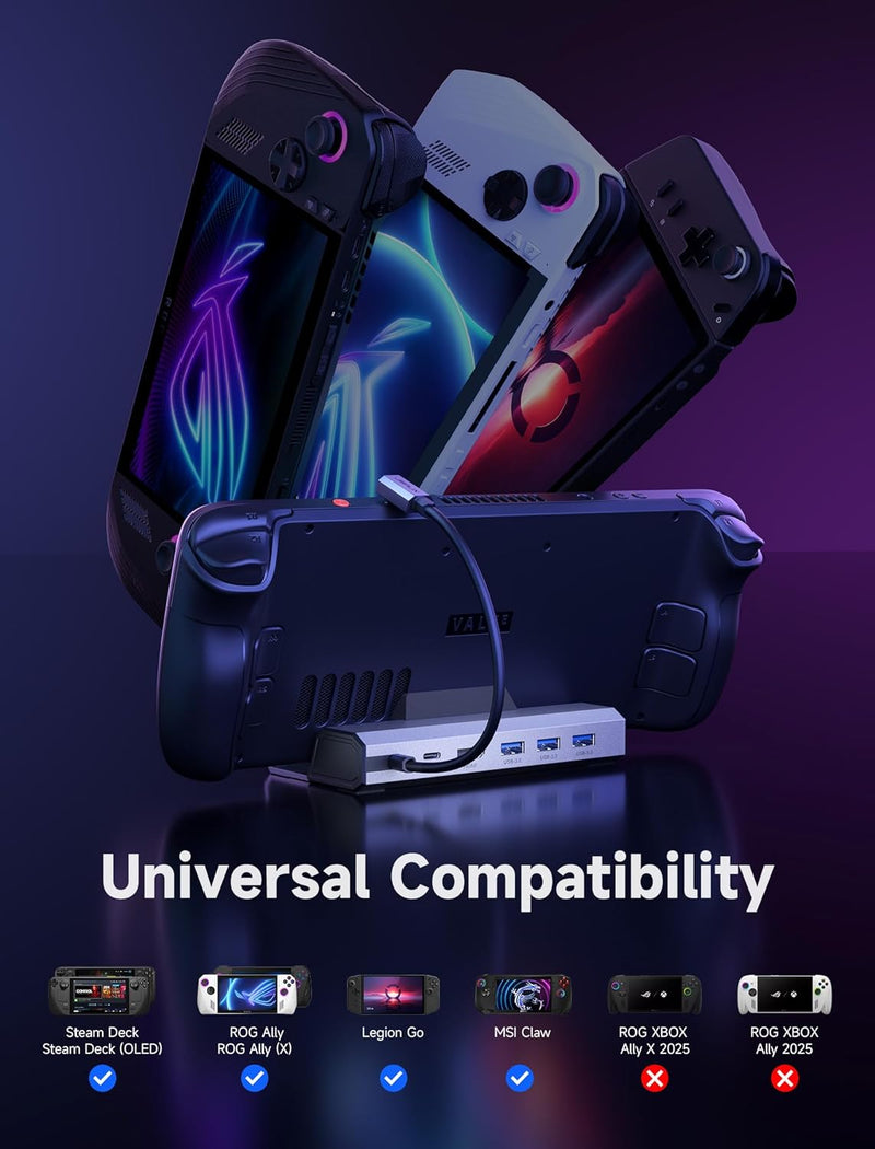 Steam Deck Dock,Docking Station for Steam Deck/ROG Ally,6-in-1 Steam Deck Docking Station with HDMI 2.0 4K@60Hz,Gigabit Ethernet,3 USB 3.0 and 100W USB-C Charging Port Compatible with Steam Deck OLED