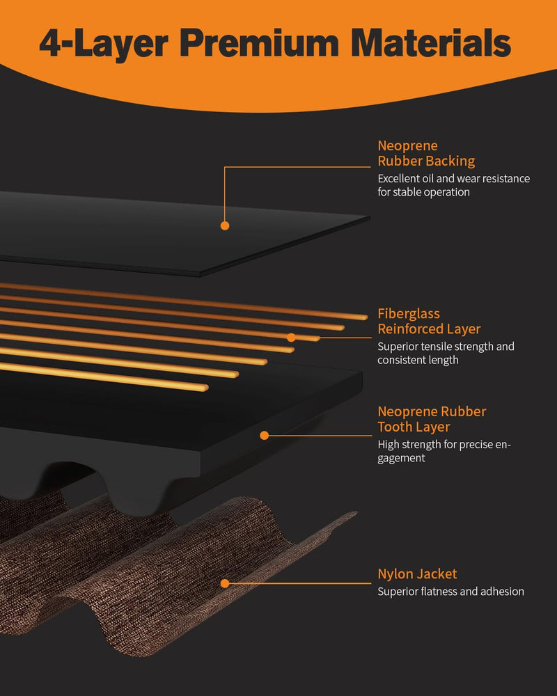 HANGLIFE GT2 Timing Belt with Copper Buckle - 3D Printer Open Synchronous Belt (2mm Pitch) 3D Printer Accessories - 9mm x 10M (32.8ft)