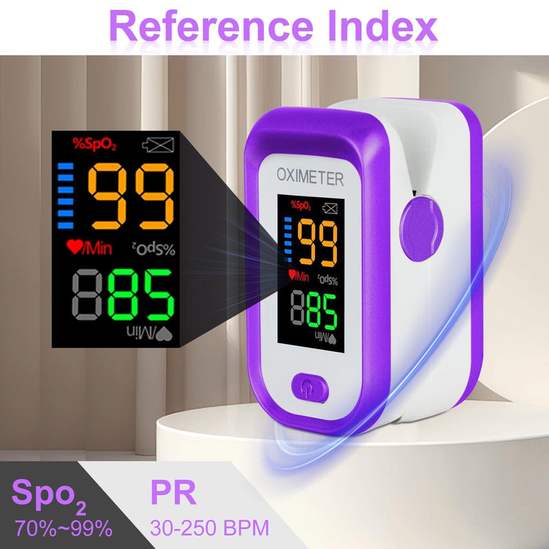 [Australia - AusPower] - Pulse Oximeter Fingertip, Pulse OX with Large LED Display, Oximeter, Pulse Oximeter, Fingertip Pulse Oximetr, Oximeter with AAA Battery Lanyard (Purple) 