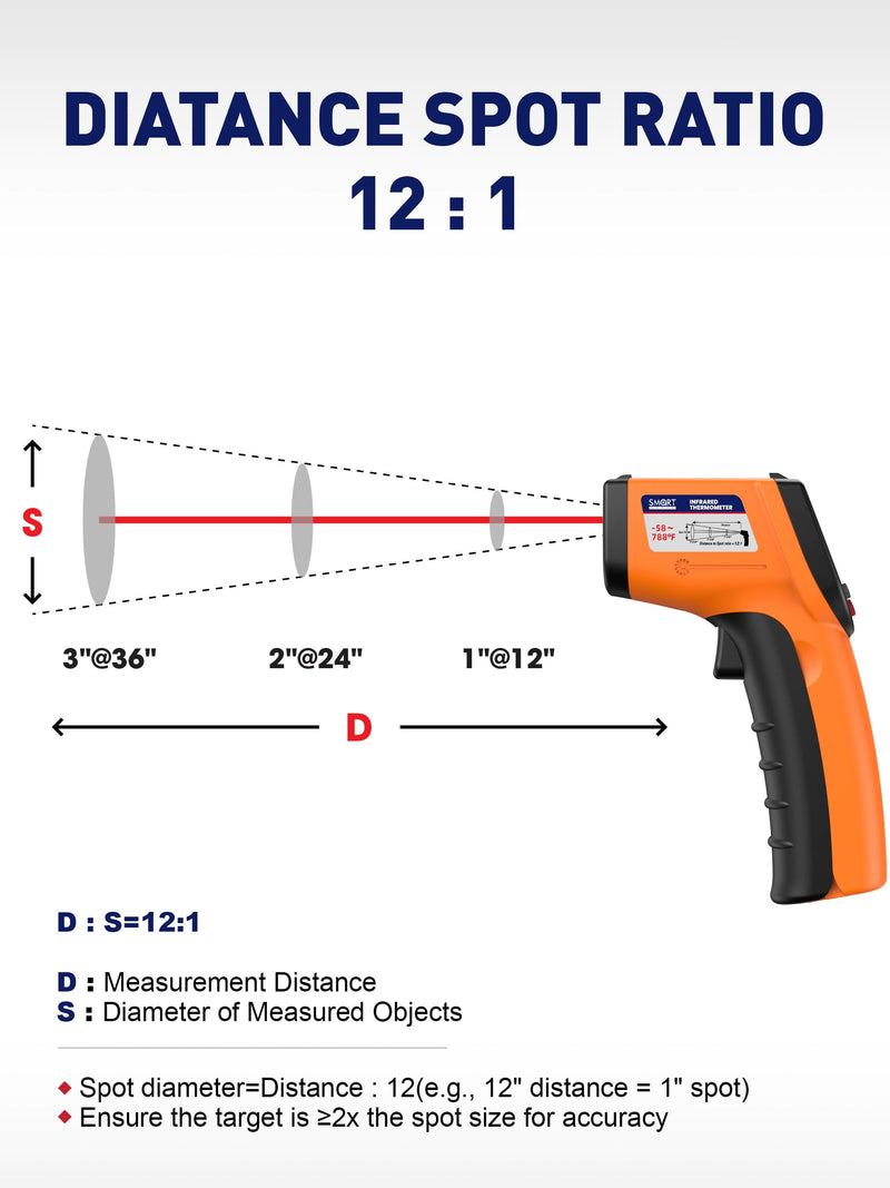 [Australia - AusPower] - SMART JERRY - Infrared Thermometer Gun | Non-Contact Digital Temperature Gun with -58°F to 788°F Range for Cooking, HVAC | Industrial & Home Use | Instant-Read with Backlit Display 