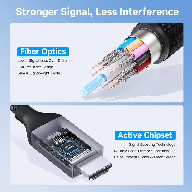 Cable Matters [Designed for Xbox Certified] Unidirectional Active 8K @60Hz Fiber Optic HDMI Cable 16.4 ft / 5m - Supporting 8K@60Hz 4K@120Hz HDR - Designed for Xbox, Compatible with PS5, Apple TV, PC 16.4 Feet