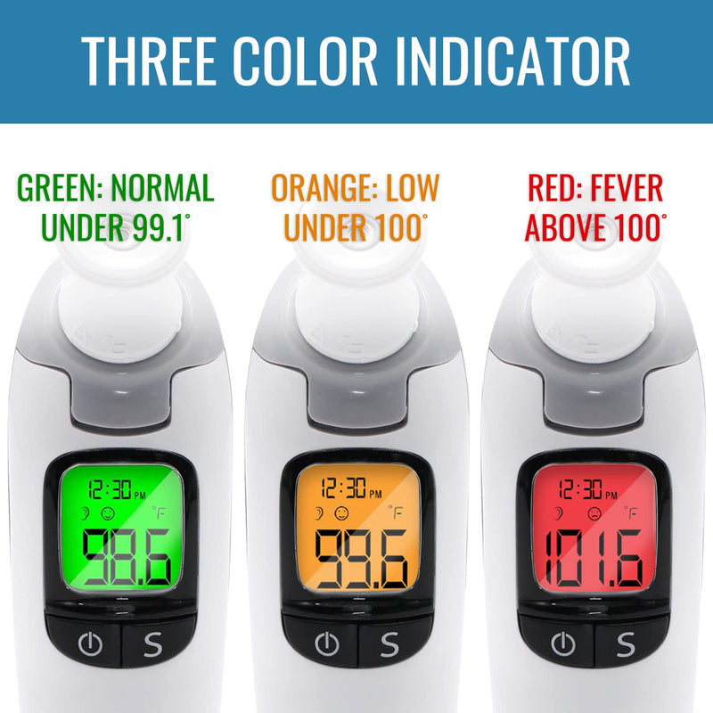 [Australia - AusPower] - HealthSmart Talking Infrared Ear & Forehead Thermometer, No Probe Covers Needed, Visual Fever Alarm, Audio Readings in English & Spanish, Instant Scan 1 