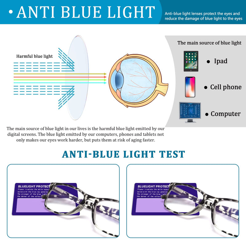 [Australia - AusPower] - 6 Pack Reading Glasses for Women Men, Spring Hinge Eyeglasses Blue Light Blocking Anti Eyestrain Computer Readers 6 Mix C1 1.5 x 