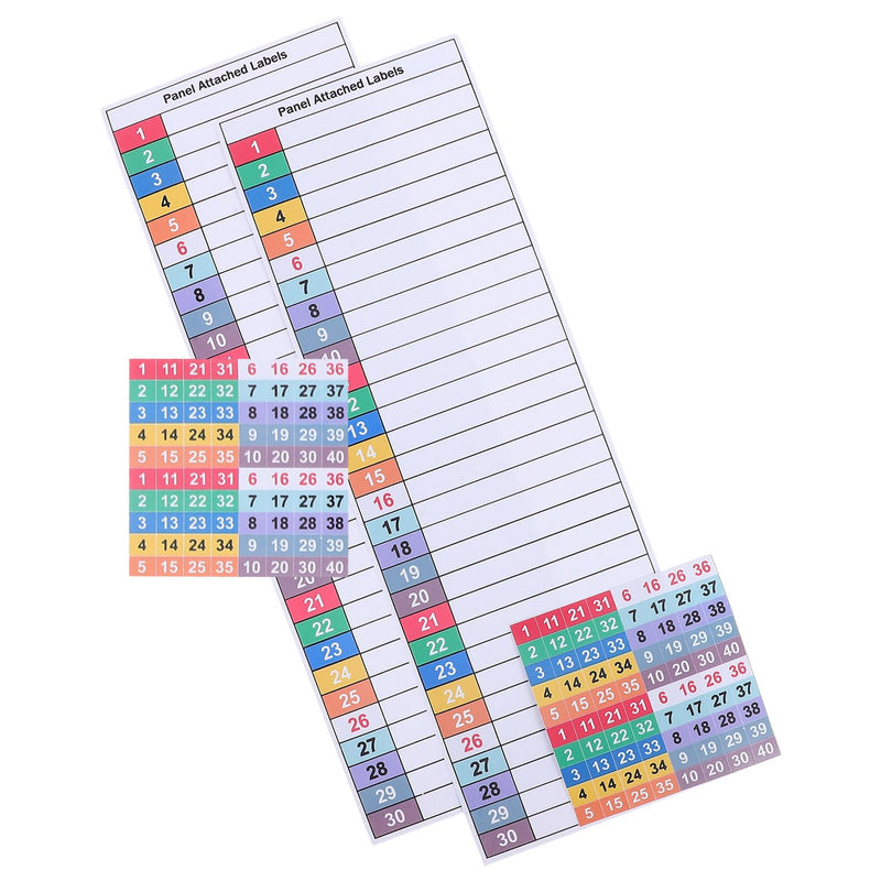 LALAFINA Electrical Box Labels - 8 Sheets Self-Adhesive Waterproof Circuit Breaker Panel Stickers for Outdoor Electrical Panel Identification and Safety