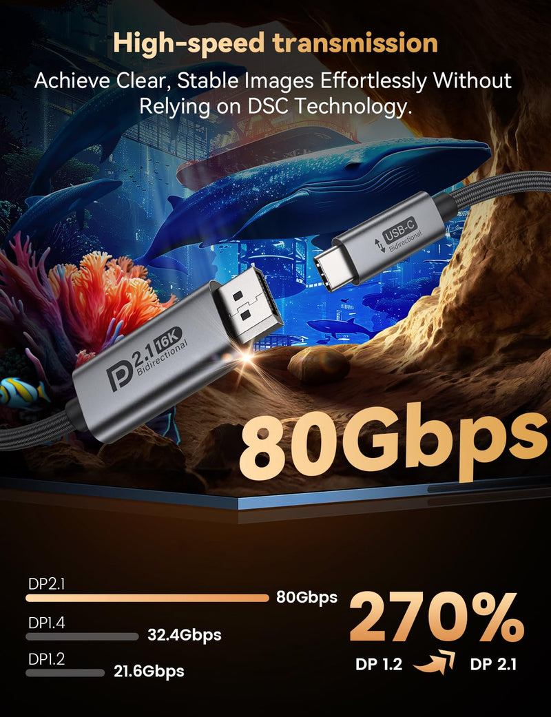 Bidirectional USB C to DisplayPort 2.1 Cable, 16K DisplayPort to USB C Cord 6.6ft, 16K@60Hz 8K@240Hz/120Hz Premium Aluminum Plug & Play Compatible with MacBook Pro/Air, Laptop, Graphics Card 6.6 ft