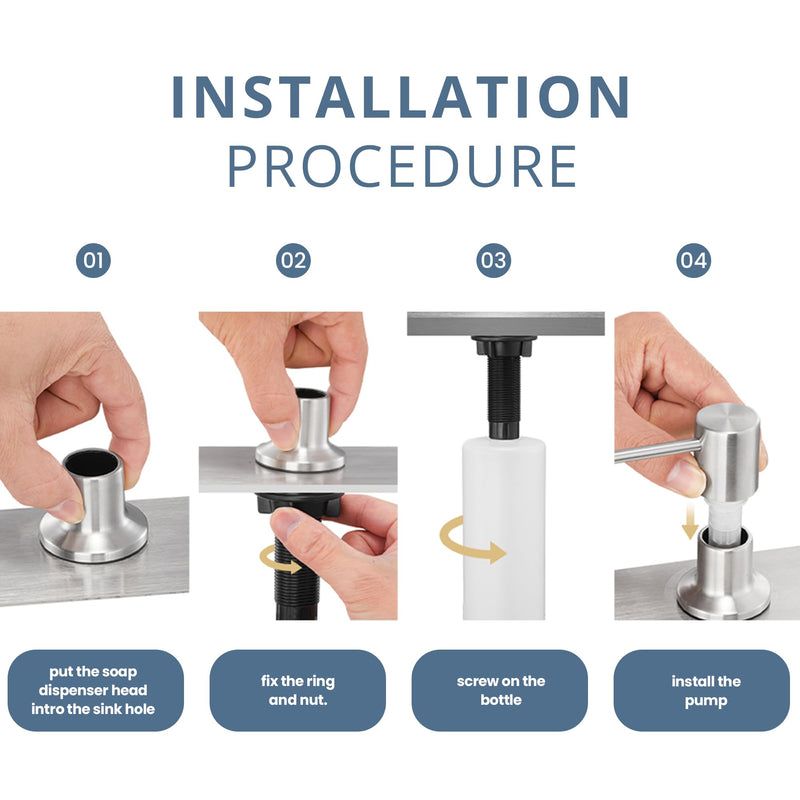 SBEN Built in Kitchen Soap Dispenser Set (Large 17oz Refillable Bottle Included) - Stainless Steel Soap Dispenser, Brushed Nickel for Corrosion-Resistant -ABS Pump Head, 360° Rotation