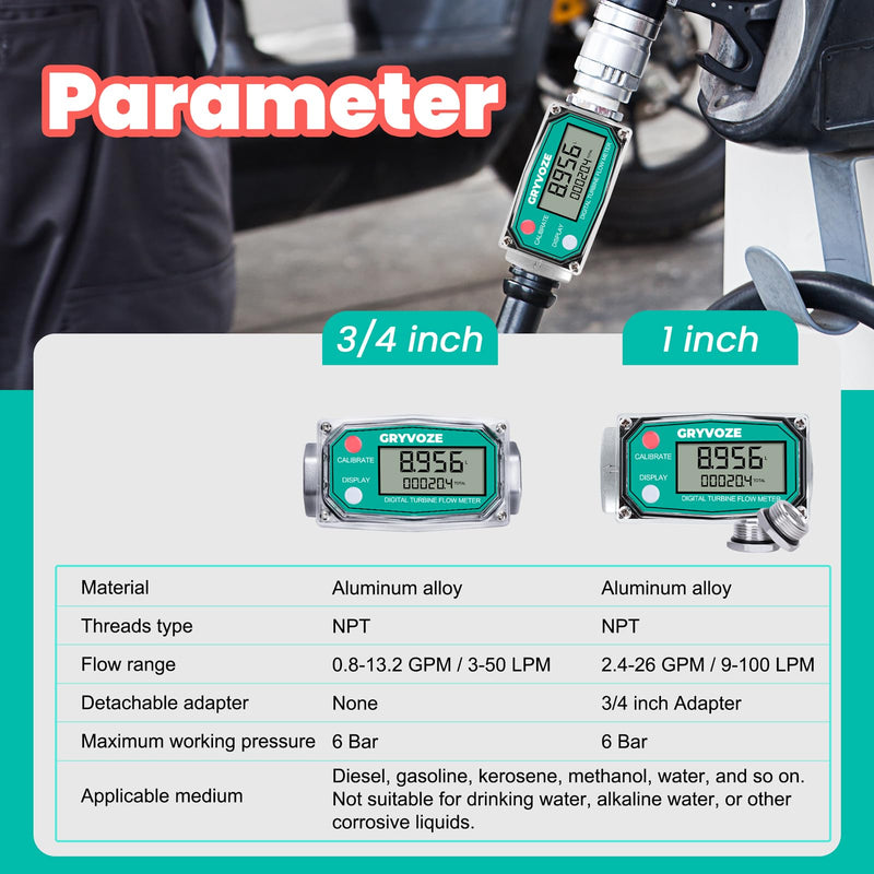 [Australia - AusPower] - 3/4 Inch Digital Turbine Fuel Flow Meter, 0.8-13.2 GPM Inline NPT Thread Flowmeter for Water, Diesel, Gas Oil, Gasoline, Kerosene, Methanol, and Other Liquids-Supports Gallon, QTS, PTS, L, m³ Basic 