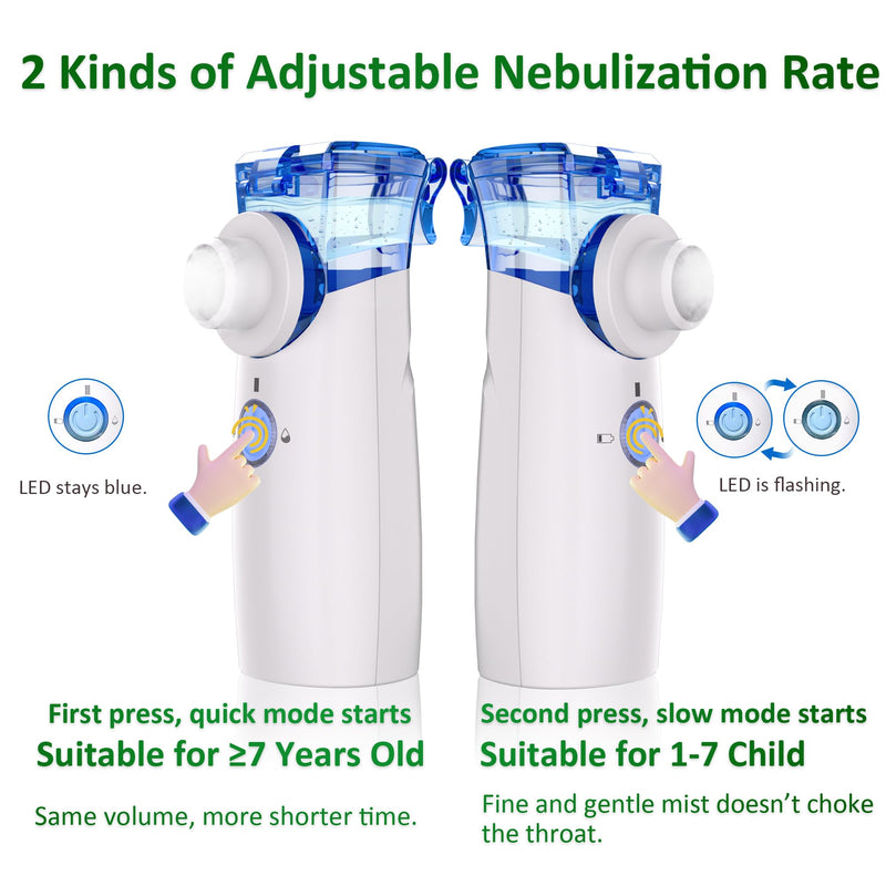 [Australia - AusPower] - Portable Nebulizer for Adults & Kids, Rechargeable Handheld Nebulizer Machine with Adjustable Rate, Nebulizer with Fast Support for Asthma and Respiratory Problems 