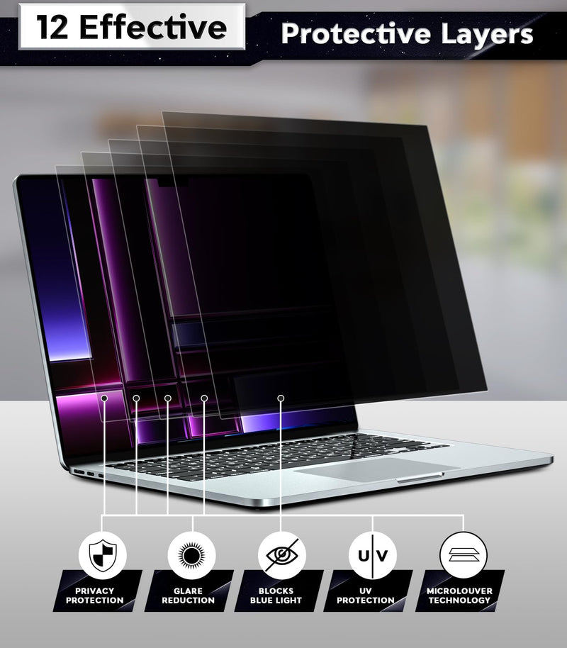 [Australia - AusPower] - PYS Magnetic Privacy Screen Protector for MacBook Pro 16 Inch (2021-2023,M1,M2,M3,Pro,Max) + Camera Cover Slide 2 Pack and Trackpad Protector 2 Pack – [Matte Anti-Glare] [Reduces Blue Light] MacBook Pro 16 Inch (2021-2023,M1,M2) 