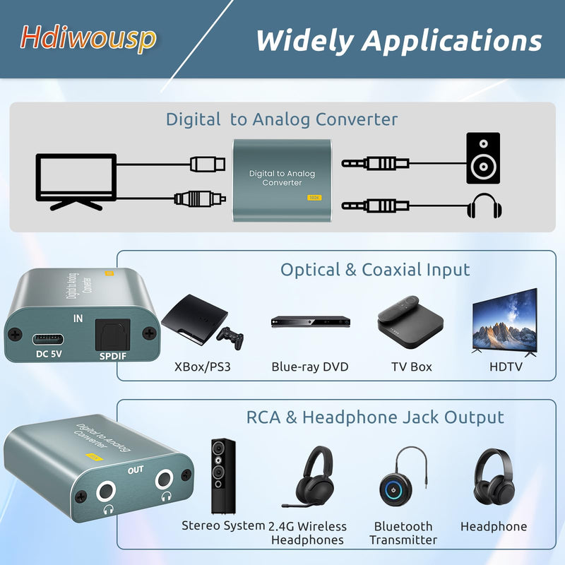 [Australia - AusPower] - Digital to Analog Audio Converter,192kHz DAC Converter Digital Optical to Dual Analog 3.5mm AUX Audio Adapter with Optical Cable 3.5 Audio Cable and 3.5 to RCA Cable(Optical to Dual 3.5mm Jack) Optical to Dual 3.5mm Jack 