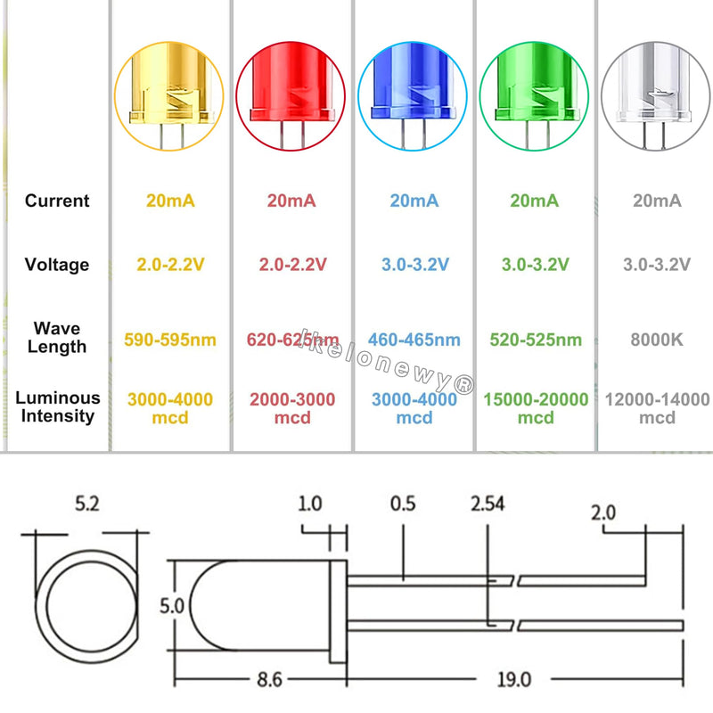 [Australia - AusPower] - 5mm Flickering led Lights for Models Mini LED Lamps Flicker Micro Lights Emitting Diode Assortment Kit Red, Yellow, Green, Blue, White(40 of Each Colour 200 Pieces in Total) 