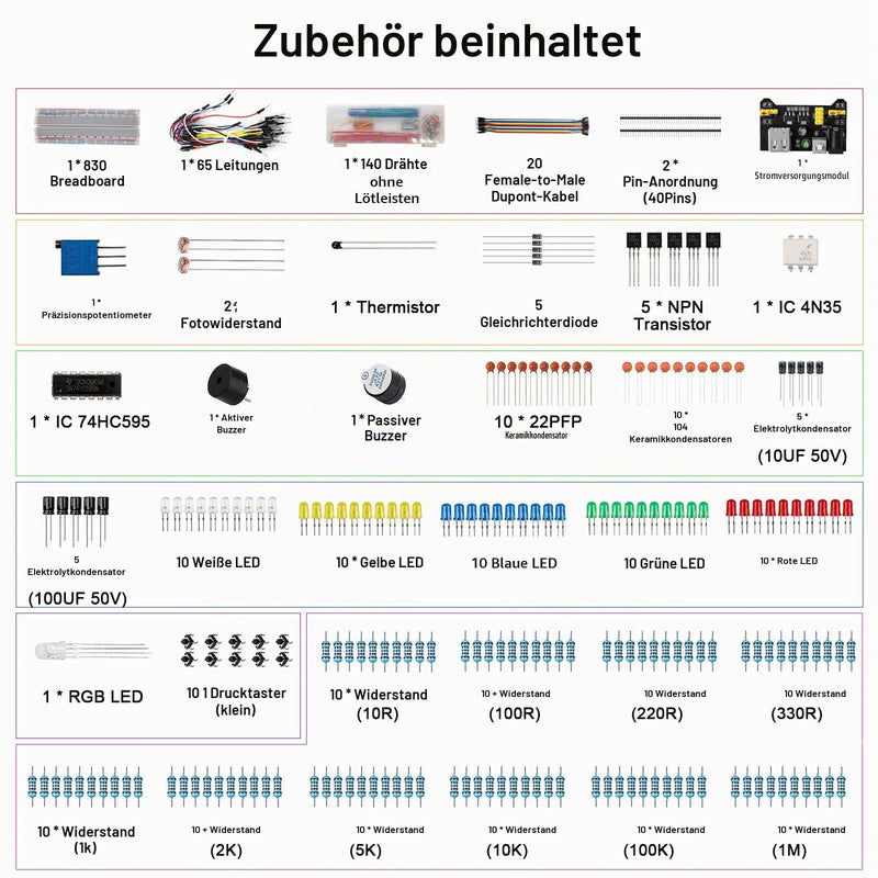 830 Hole Breadboard Kit, Starter Kit for Electronic Components Breadboard, LED Buzzer Resistance Transistor, Compatible with Arduino/Raspberry