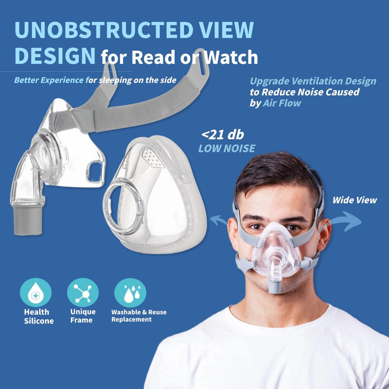 [Australia - AusPower] - Full Face CPAP Mask, Full Cover Replacement Kit, Comfort Series Nasal CPAP MASK(L) 