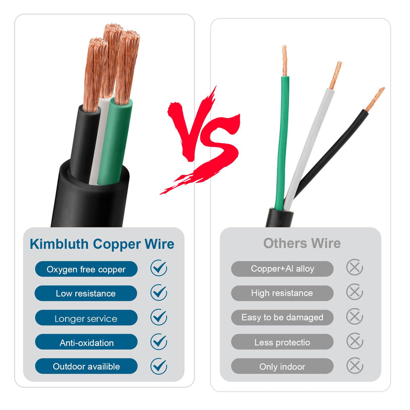 8 Gauge 3 Conductor Wire SJTW Outdoor Extension Power Cable 5FT, 8/3 Wire Heavy Duty Pure Copper Electrical Wire for Lawn, Battery, Automotive, Outdoors 8 Gauge 5FT 3C