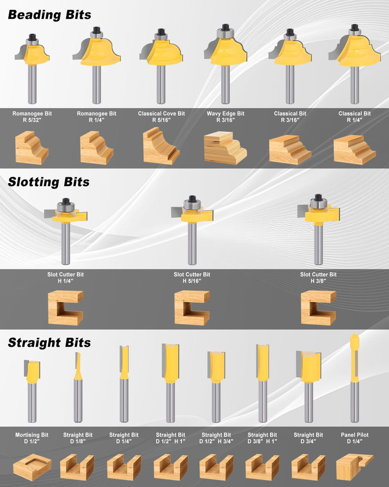 35 Pieces Router Bit Set, 1/4 Inch Shank Router Bits with Aluminum Storage Case, Tungsten Carbide Router Bits Kit for Professional Woodworking, DIY 35 pc
