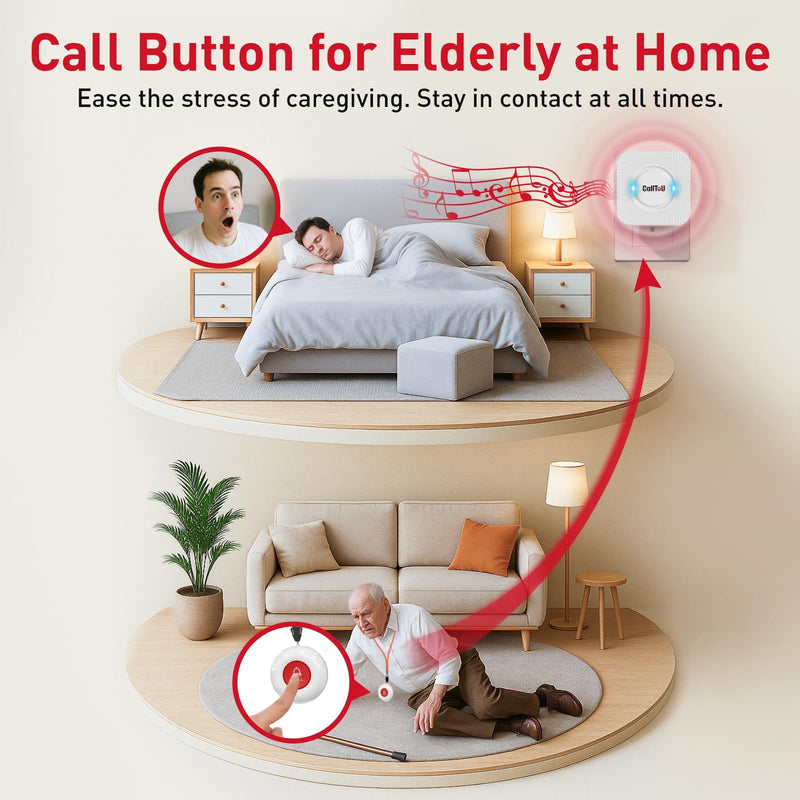 CallToU Caregiver Pager Wireless Call Button Nurse Alert System 500+ Feet for Home/Elderly/Patient/Disabled 1 Plugin Receiver 1 Waterproof Transmitter 1 call button + 1 receiver