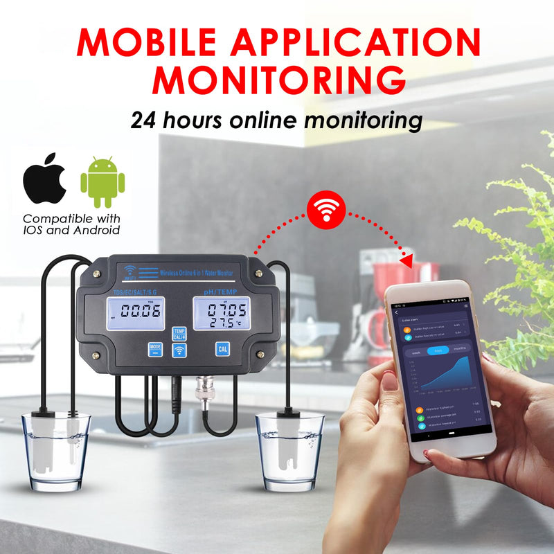 [Australia - AusPower] - DANOPLUS Smart Water Quality Tester, 24 hrs Wireless App Monitoring of pH EC TDS Salinity SG Temperature, Mountable with Alarm Function for Aquariums & Hydroponics 