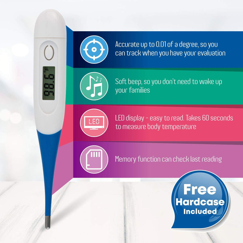 [Australia - AusPower] - Thermometer,Digital Medical Thermometer for Baby Children and Adult Termomer Fever Thermometer for Fever Accurate and Fast Readings Oral and Rectal Fever Indicator for Children Adults & Babies (1) 