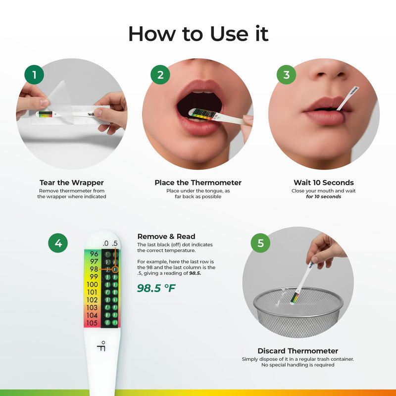 NexTemp Go Disposable Thermometer (24-Pack, Fahrenheit) — Oral Thermometer for Adults, Single Use, Battery Free, Hygienic, Accurate Readings in 10 Seconds, for Home & Travel 24 Pack