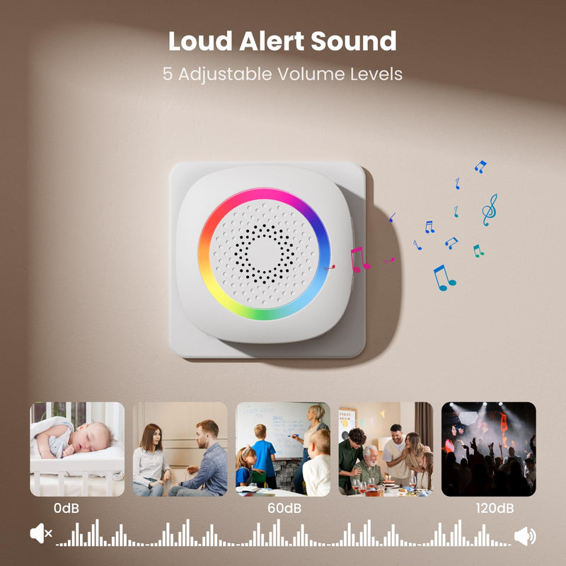 [Australia - AusPower] - Wireless Motion Sensor Door Chime, Fast Detection PIR Entry Alert with 61 Chimes, 5 Volume Levels, 1000Ft Range, RGB Light Indicator, Easy Install for Business, Home, Store, Elderly, Visitors 1 Sensors + 1 Receiver White 