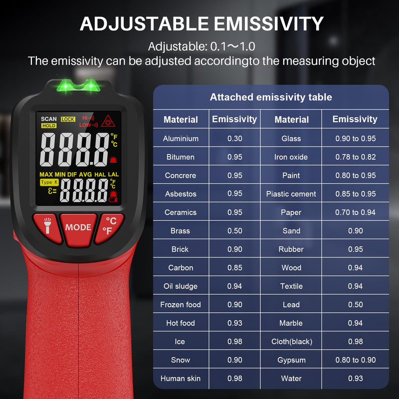 [Australia - AusPower] - Infrared Thermometer Gun, Gedaye Laser Temperature with IR Pointer 13:1, Meat Temp Gun with Metal Probe, Adjustable Emissivity, -58℉ to 1076℉, Heat Thermometer for Cooking Pizza Oven Grill Fridge BBQ Red 