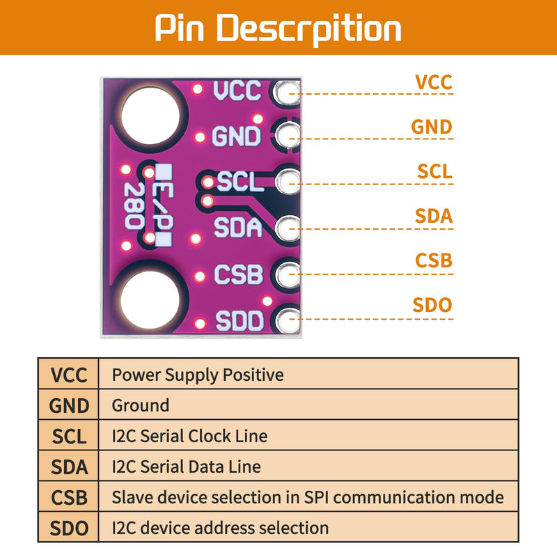 [Australia - AusPower] - 4pcs BME280 3.3V Sensor Module GY-BME280-3.3 Atmospheric Pressure Sensor Temperature Humidity Sensor I2C Interface Compatible with Arduino 
