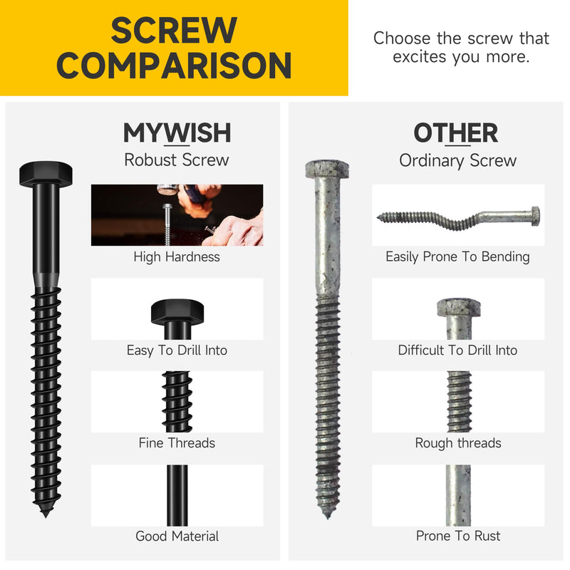[Australia - AusPower] - (20Sets) 1/4" x 2-1/2" Hex Head Lag Bolts, Heavy Duty Lag Screws with Washers, 304 Stainless Steel Bolts 18-8, Lag Screws Wood Screws, Partial Thread Black Oxide, 1/4 Bolt 1/4 x 2-1/2" (20 set) 