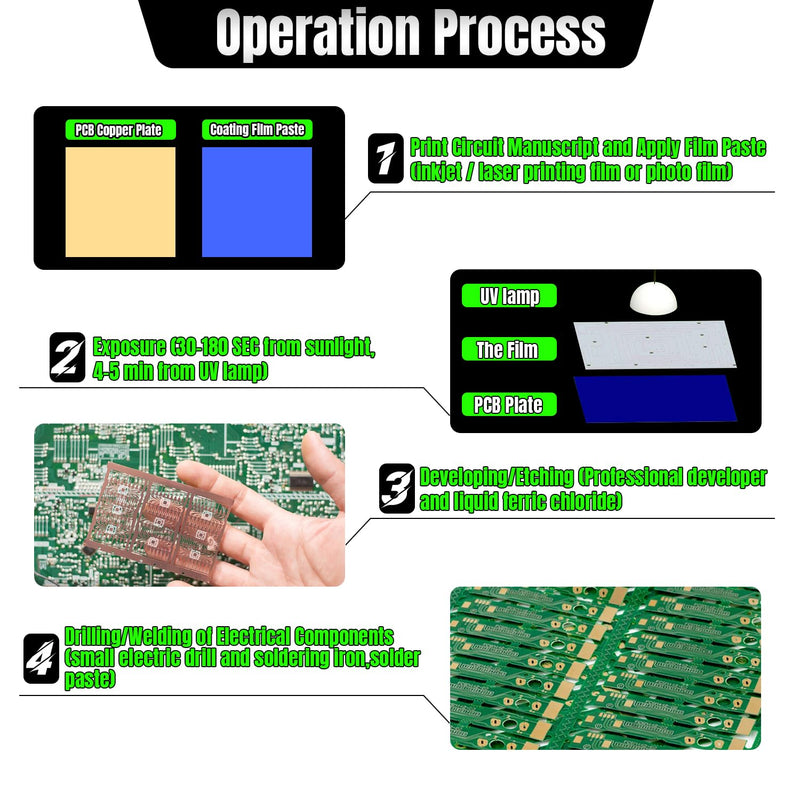 [Australia - AusPower] - 5 Pcs FR4 Copper Clad Laminate PCB Circuit Board, 100x70mm 3.93x2.76 inch Single Sided PCB Circuit Board, 1.5mm Thickness DIY Prototyping PCB Board 3.93"x2.76" 