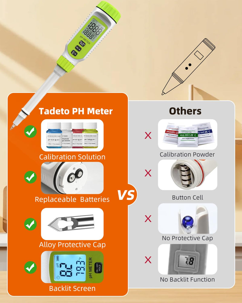 Tadeto Multifunctional Digital pH Meter for Food, High Precision Garden Soil pH Test Kit with LCD ℃/℉ Display for Plant/Solution, Water and Food pH Tester for Meat, Bread, Cheese,Water, Pool Green