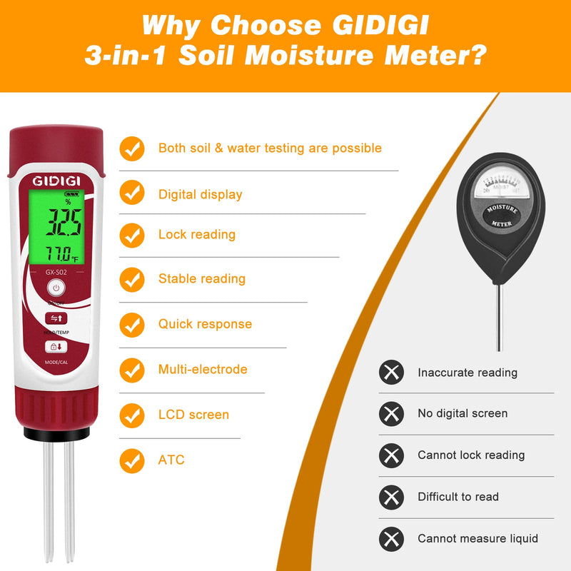 [Australia - AusPower] - Moisture Meter for Plants, 3 in 1 Digital Soil Moisture Meter，Soil Moisture Meter and Soil EC Meter for Farms, Gardens, Orchards, Home Planting, Indoor Plants, Composting and Other Scenarios 