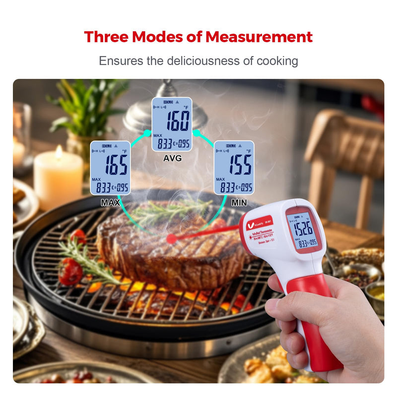 [Australia - AusPower] - Infrared Thermometer for Meat,Laser Temperature Gun,-58~1112°F,DS 12:1 Digital IR Temp Gun with Adjustable Emissivity&High/Low Alarm,LCD Display Thermal Gun for Food Oven Cooking HVAC Red 