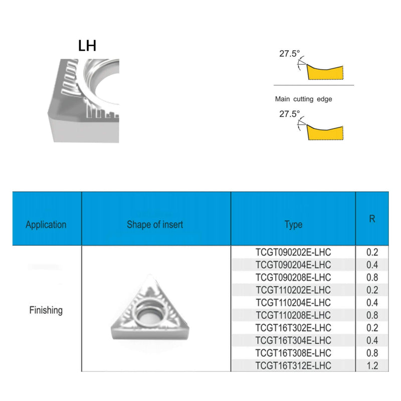 [Australia - AusPower] - Carbide Inserts for Aluminum TCGT21.51 / TCGT110204-LH for Turning Cutting Tools, fit to Finishing Aluminum Metal Cutting, 10Pcs/Box 