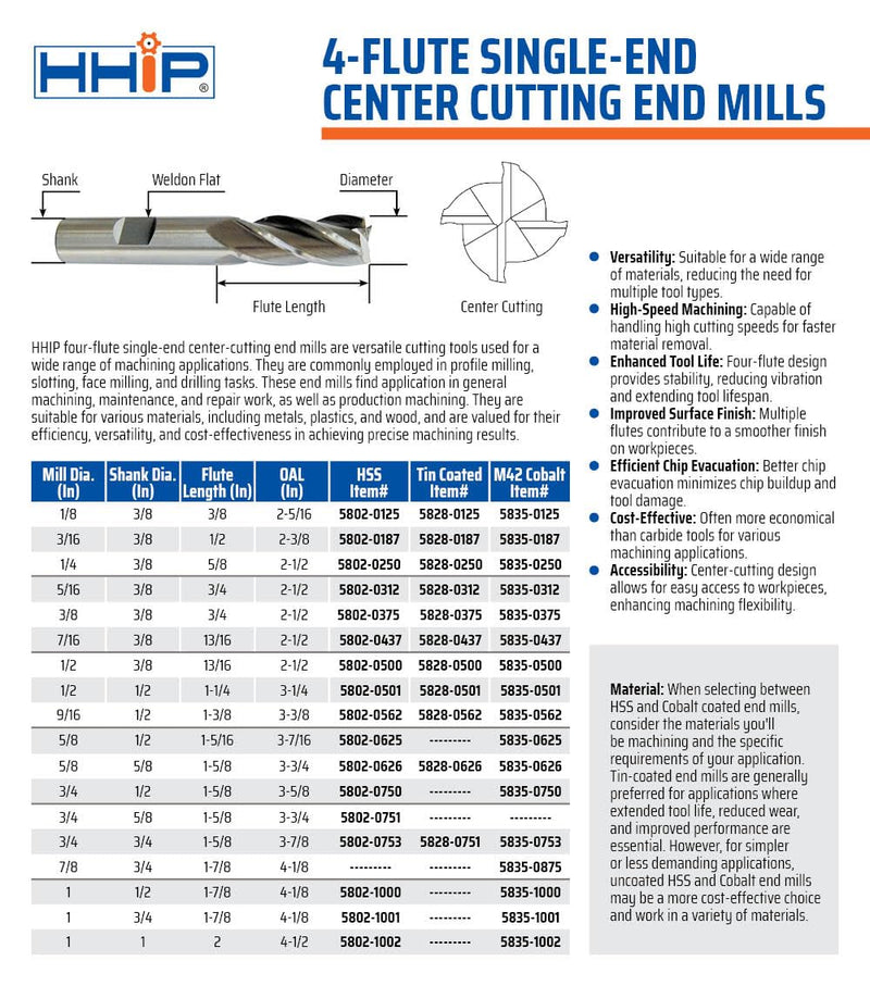 [Australia - AusPower] - HHIP 5835-0562 9/16 x 1/2" 4 Flute M42 Cobalt Single End Center Cut End Mill 9/16" Dia x 1/2" Shank M42 Coball 