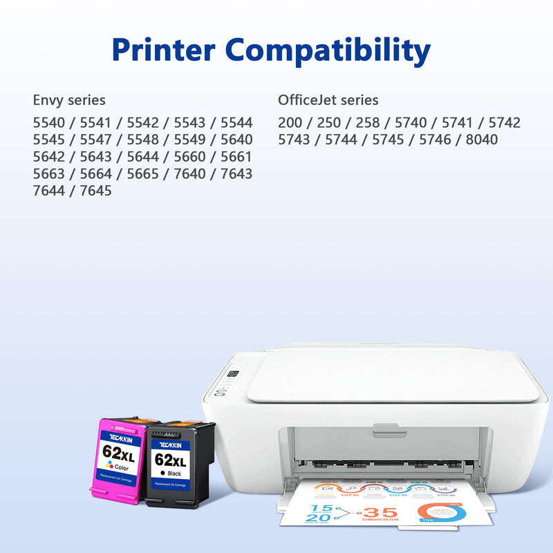 [Australia - AusPower] - 62XL Ink Cartridges Combo Pack Replacement for HP Ink 62 HP 62 Ink 62XL Ink Works with HP Envy 5540 5549 5640 5660 7640 7645 OfficeJet Mobile 250 200 OfficeJet 5740 5741 8040 Printer (2 Pack) 