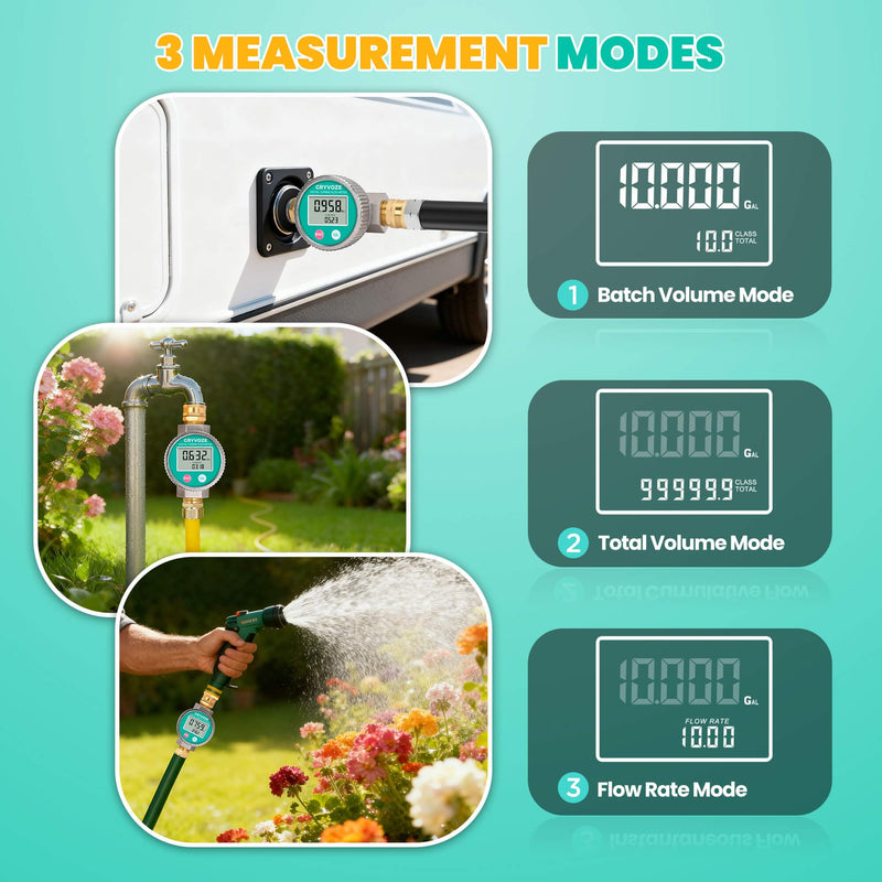 [Australia - AusPower] - Metal Water Flow Meter, 3/4" GHT Garden Hose Flowmeter with Brass Thread and Large Screen for RV, Pool, House, Lawn Sprinkler and Outdoor Watering – Supports Gallon, Liter, GPM and LPM 
