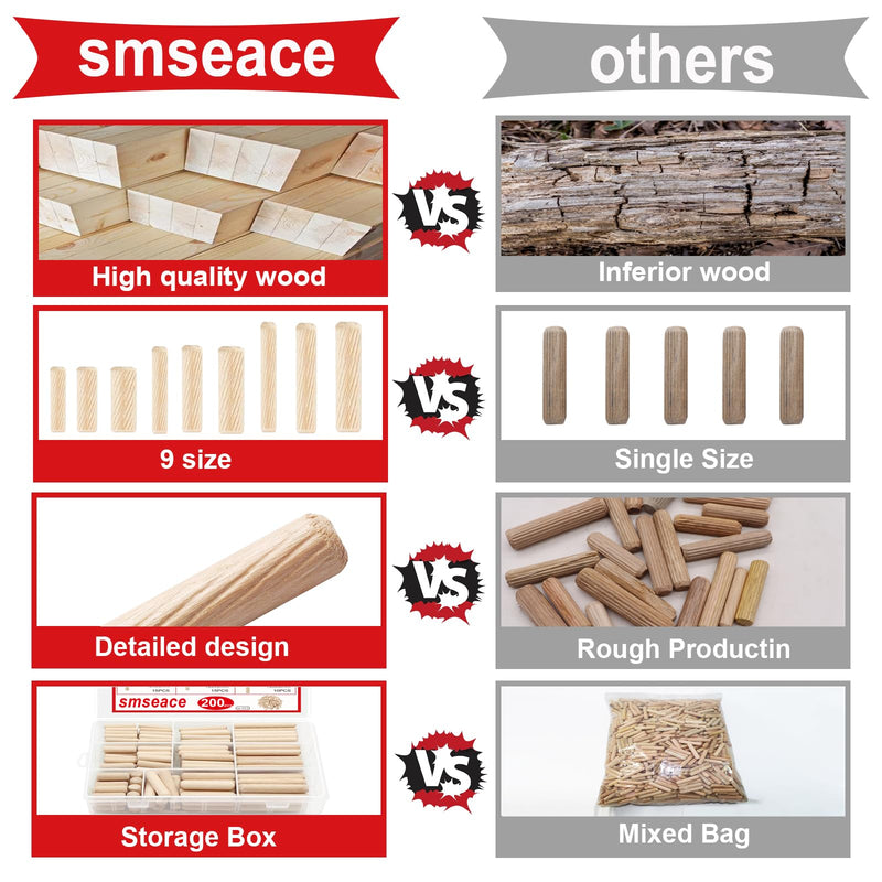 smseace 200Pcs Wooden Dowel Pins with Tapered End with Bevel Angle Groove Wood Pegs - 9 Sizes 6/25" 5/16" 3/8"(6mm, 8mm, 10mm) Used for Crafts, Furniture, Door, DIY(with storage box)