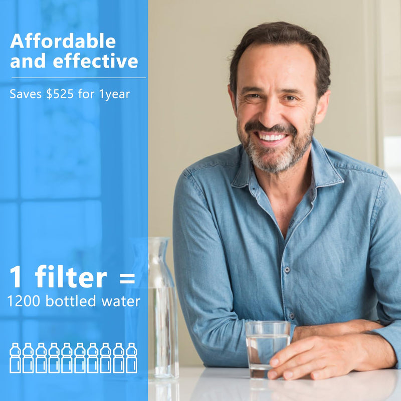 Faucets Filter Cartridge BPA Free, Replacement for Brita® Faucet Filter - white (3Pack)