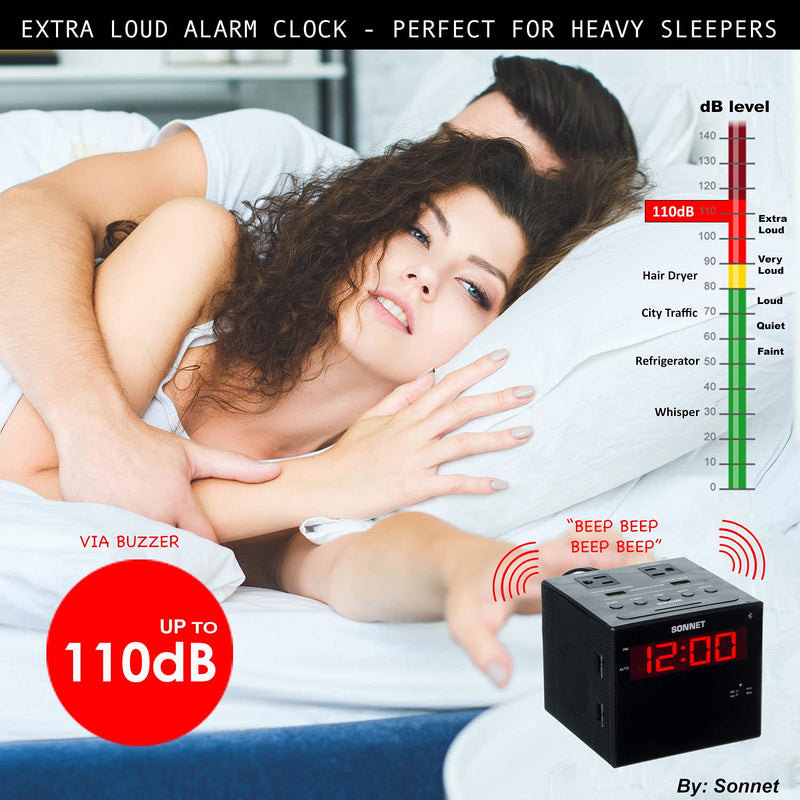[Australia - AusPower] - Sonnet Alarm Clock Charging Station, AM FM Radio, Dual USB Charging Ports, Dual AC Outlets, Very Loud Alarm Clock for Heavy Sleepers and The Hearing Impaired for Desk, Bedroom R1414-NO BLUETOOTH 