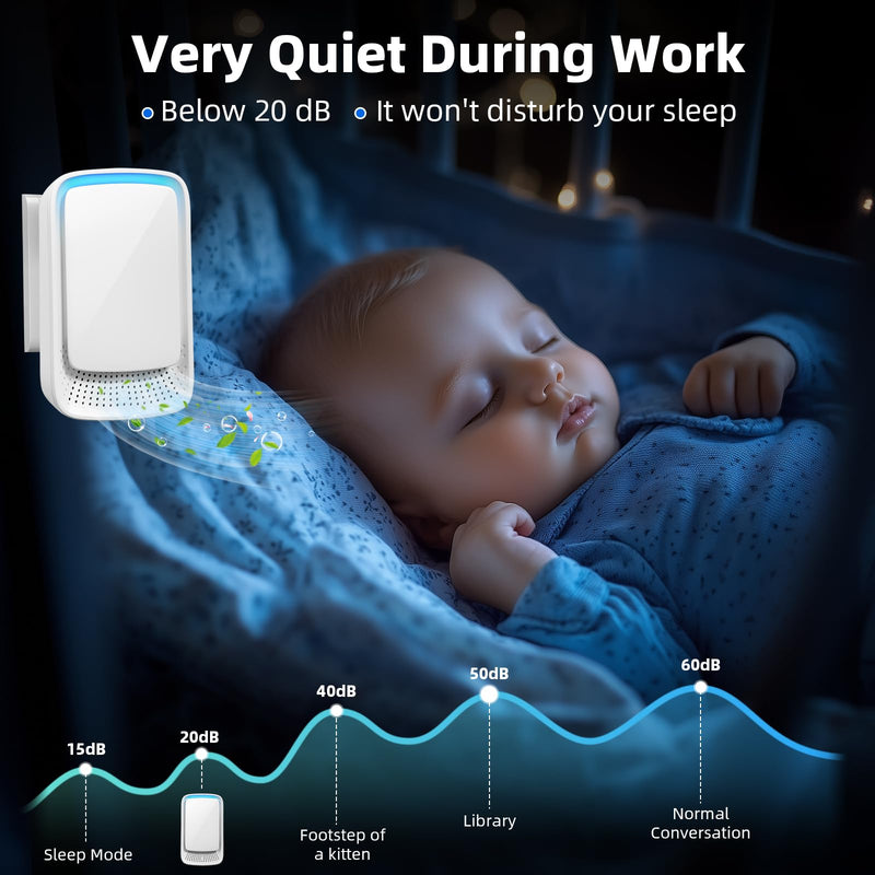 2026 New Plug in Air Purifiers Air Ionizers for Dust Mites, Odor Eliminator for Home with Negative Ion Generator, Quiet Portable Air Freshener Plug In for Bedroom,Office,Kitchen,Smoke,Dust (8) 8