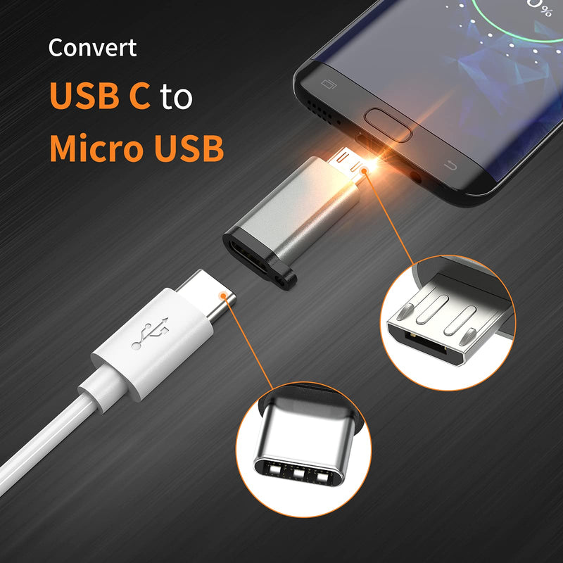 [Australia - AusPower] - USB-C to Micro USB Adapter, 3-Pack USB Type C Female to Micro USB Male Converter USB C to Micro B 2.0 Charge & Data Sync Compatible with Samsung Galaxy S7 S6 J7 Note 5 Kindle Ps4 and More -Grey Grey 