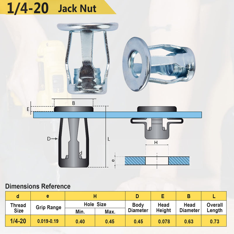 [Australia - AusPower] - 25 Pcs 1/4-20 Jack Nut Threaded Insert Petal Nuts Nutserts Jacknut Srew Anchor Spider Rivnut Blind for Plastic Polywood Pressboard Hardboard Steel Zinc Plate 1/4-20-25PCS-Steel 