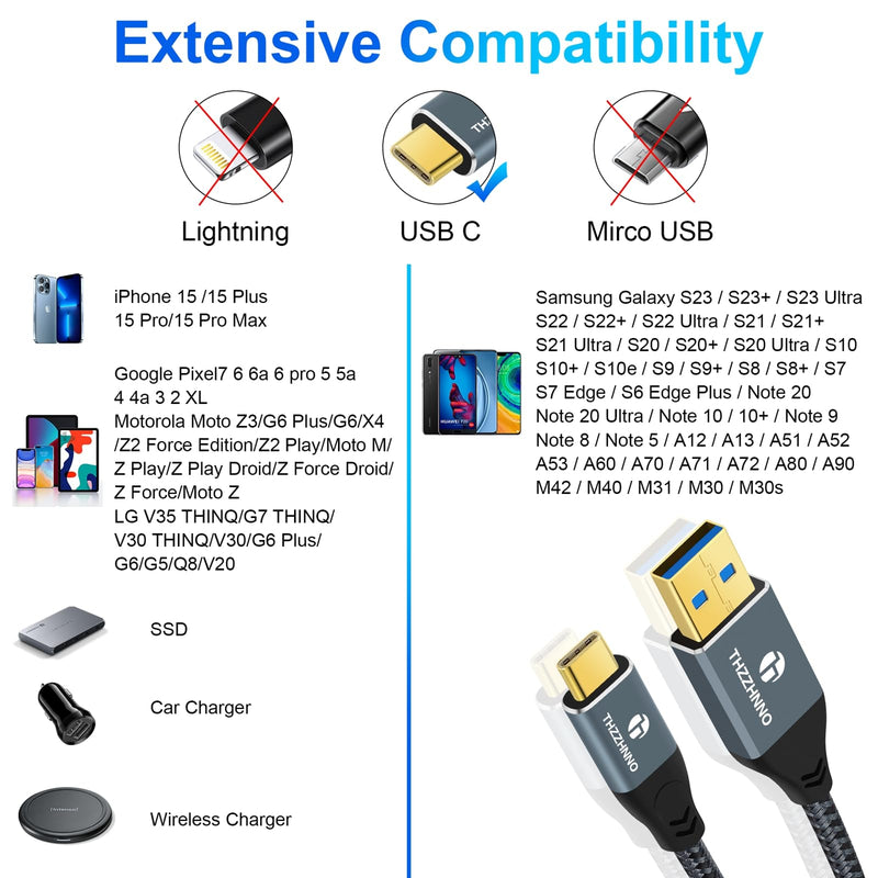 USB A to USB C Cable 26FT, USB 3.1 USB 3.2 Gen2 10Gbps Data Transfer Cable Cord for Samsung Galaxy/iPhone 15/MacBook Pro/iPad Pro 1 PACK USB A-C