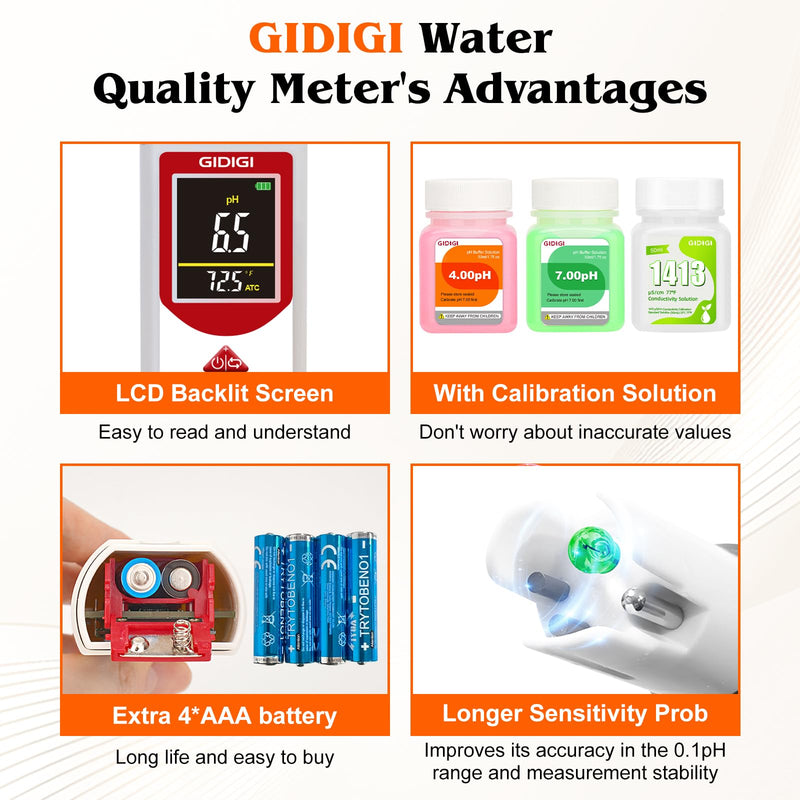 pH EC Meter for Hydroponic, Digital pH TDS EC ppm Tester with Color Screen Display, High Accuracy pH Pen Probe for Drinking Water, Nutrient Solution, Aquariums, Pools & Home Use