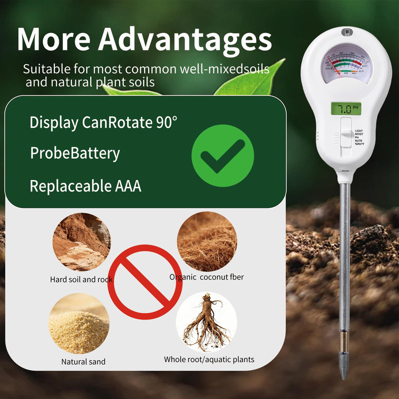 Soil Moisture Meter, Plant Water Monitor, Hygrometer Sensor for Gardening, Farming, Indoor and Outdoor Plants (Basic Style) Basic style